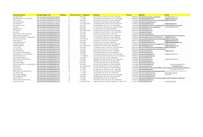 do  data collection, web scraping, and excel data cleaning